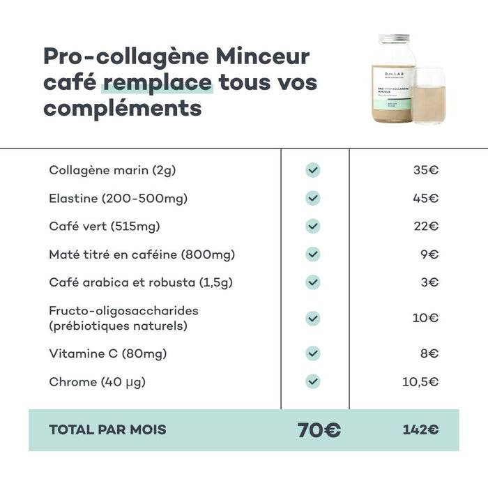 Bevanda Brucia-Grassi