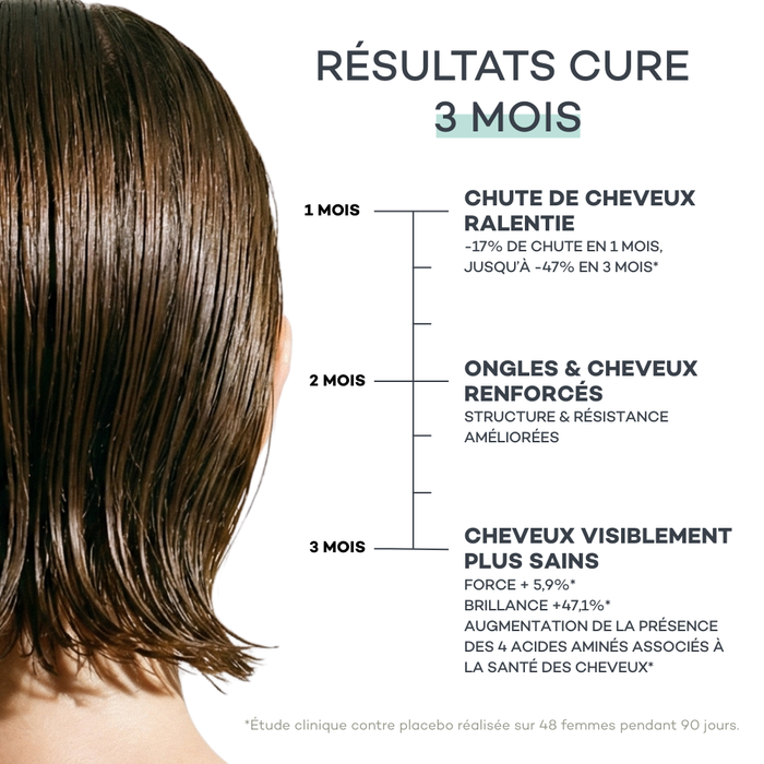 Assoluto di cheratina