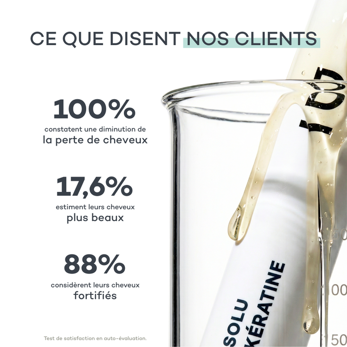 Assoluto di cheratina