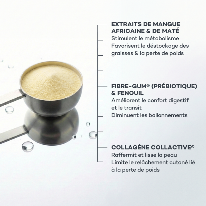 Bevanda Pancia Piatta