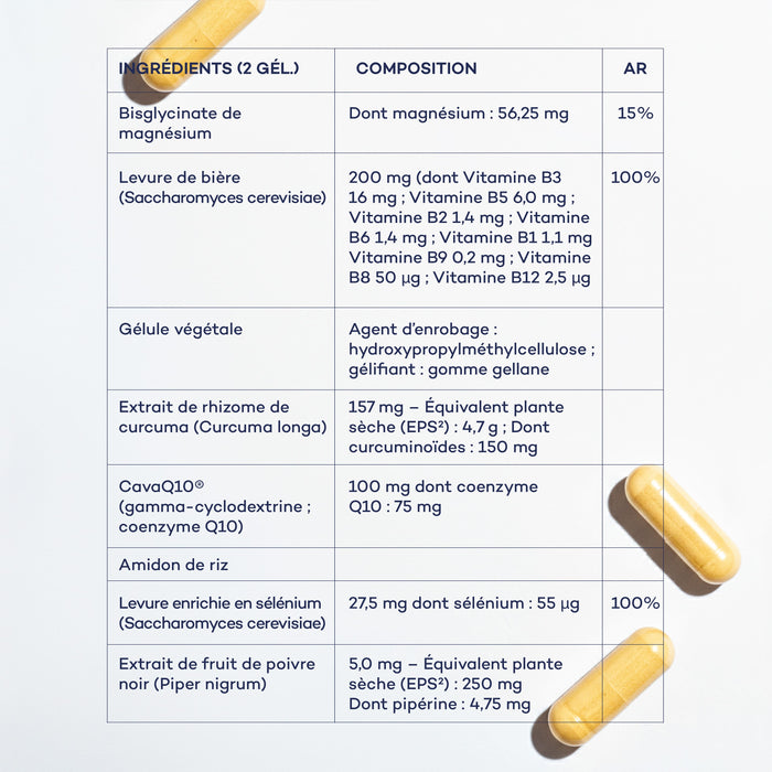 Potenziamento Cellulare