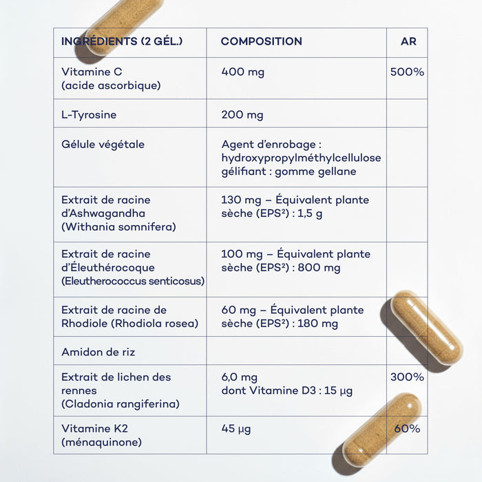 Potenziamento Cognitivo