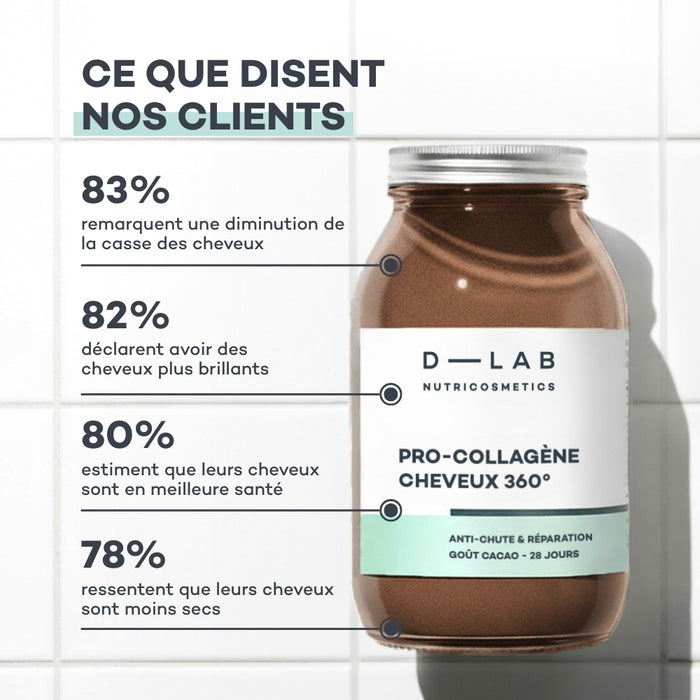 Bevanda Pelle e Capelli - Cacao