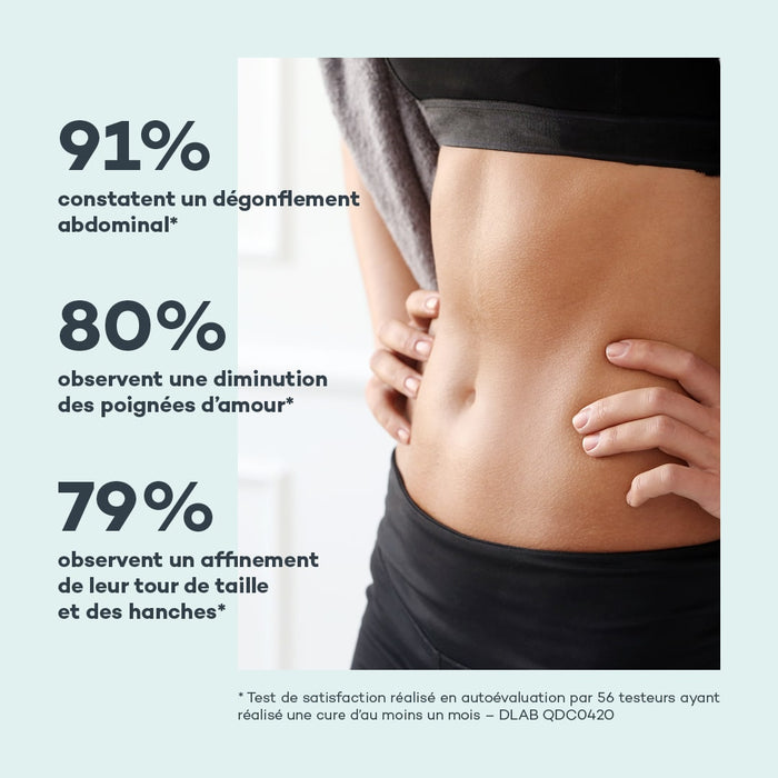 Détox Pancia Piatta