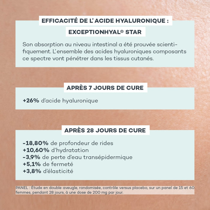Nutrition-Absolue - DDM Breve