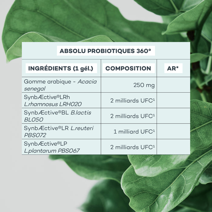 Absolu Probiotici 360°