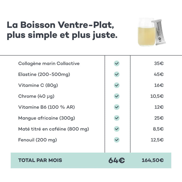 Bastone Pancia-Piatta