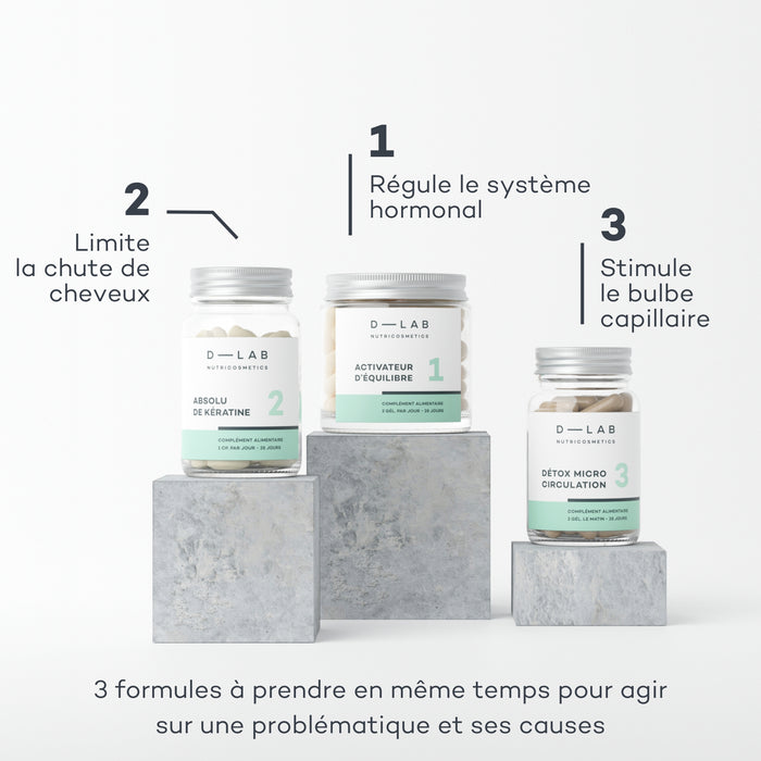 Routine per la Crescita dei Capelli - ASTUCCIO MULTILINGUE