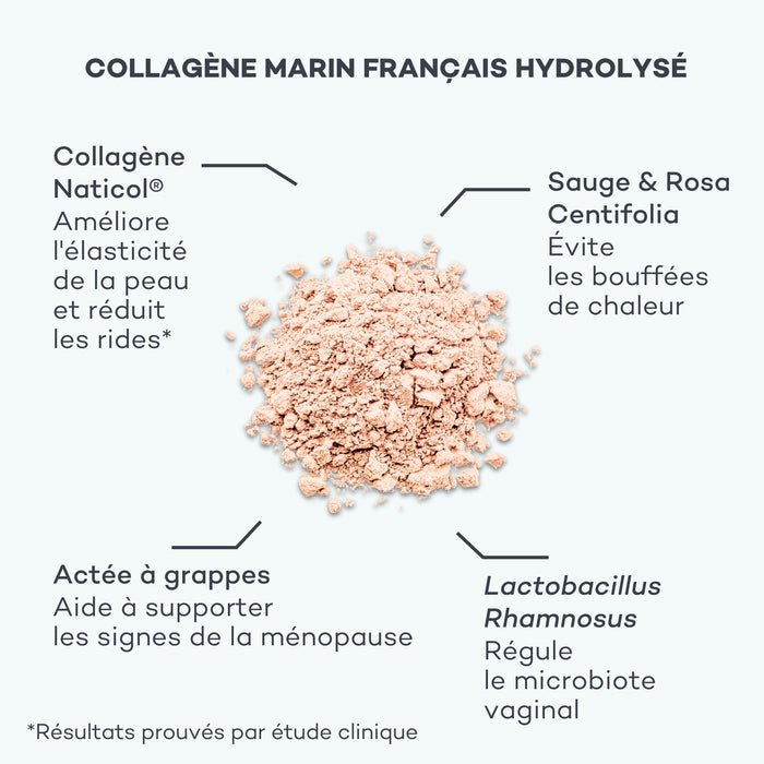 complément alimentaire ménopause prise de poids