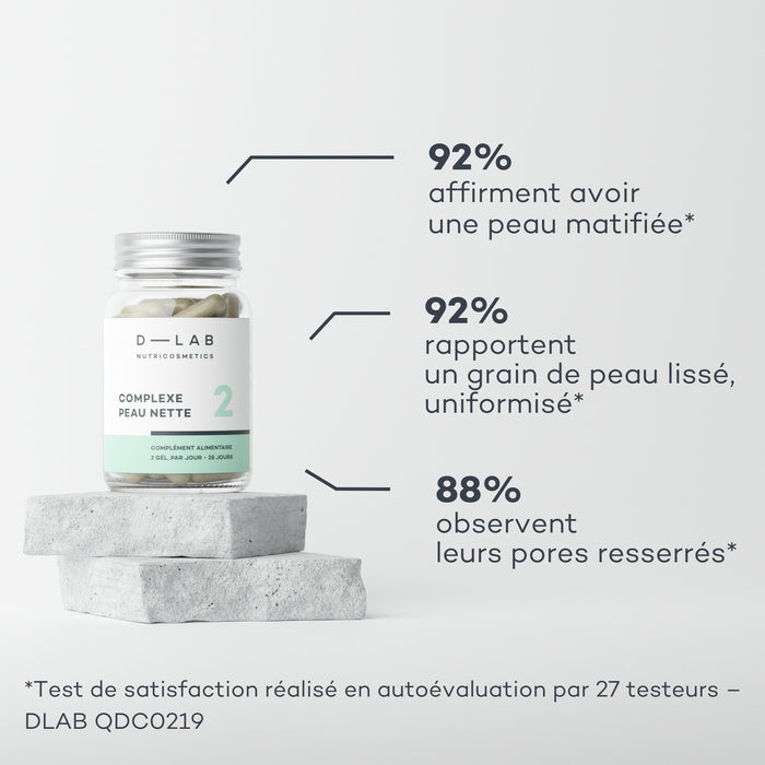 imperfections et acné