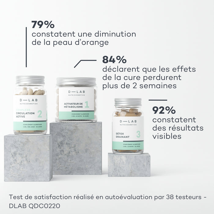 Action-Capitons - Custodia Multilingue