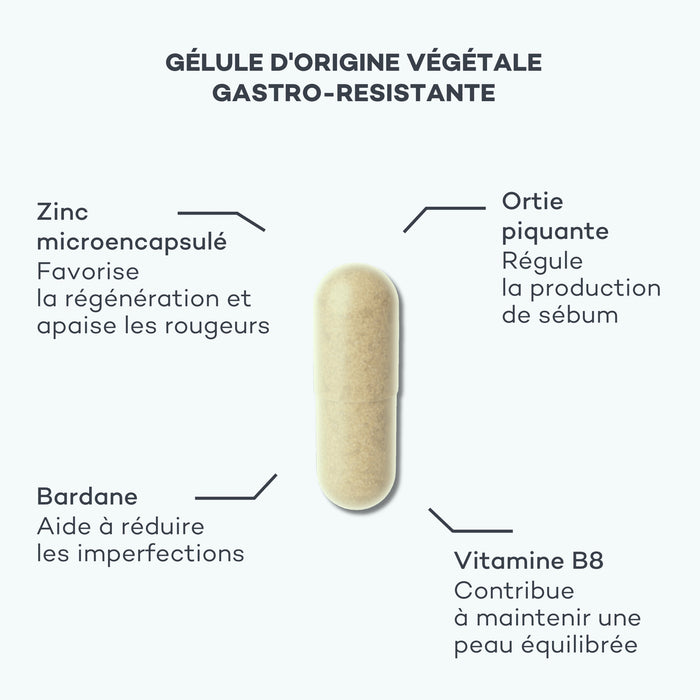 boutons inflammatoires