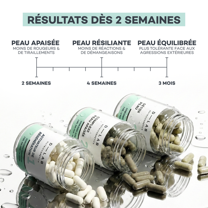 Routine Pelle Sensibile