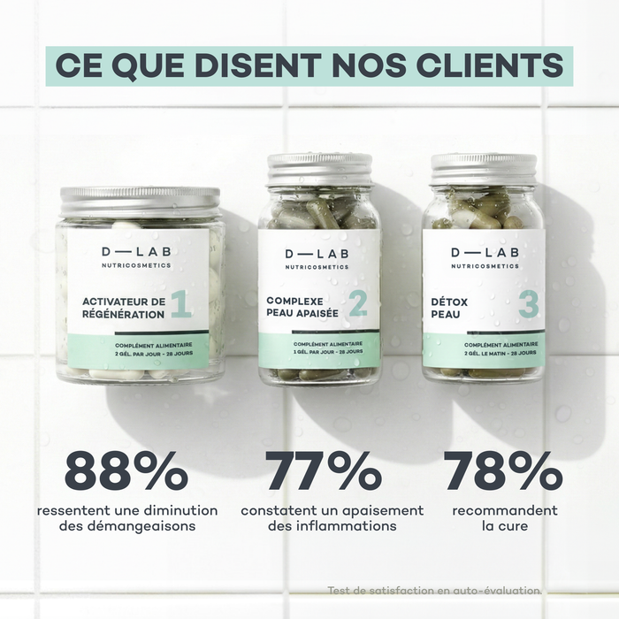 Routine Pelle Sensibile