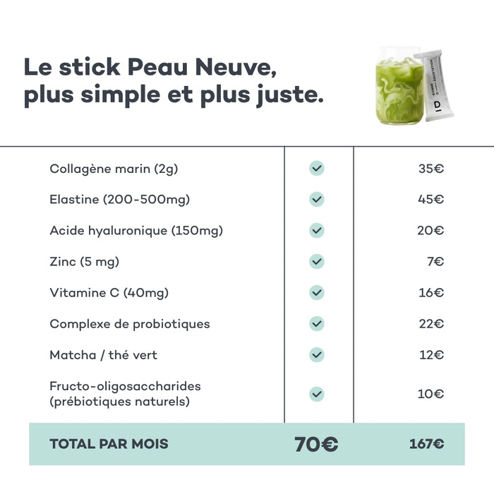 Pro-Collagène Pelle Nuova Matcha