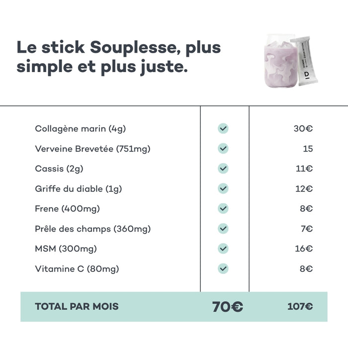 Bastoncini Souplesse