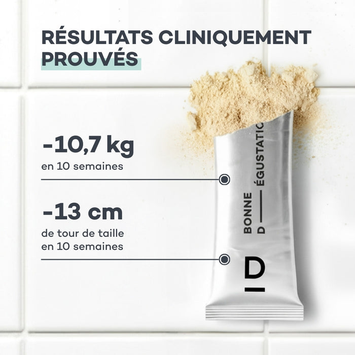 Bastoncini Pancia Piatta