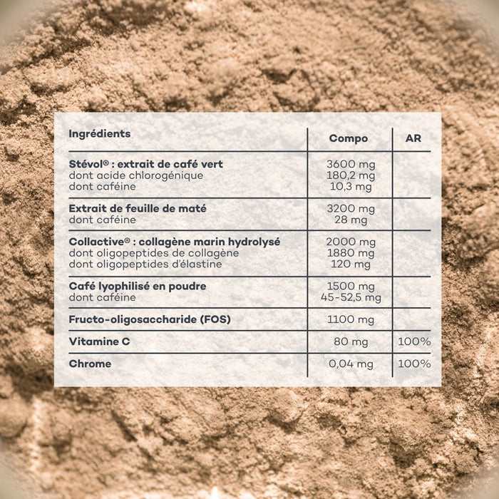 Pro-Collagène Minceur Bastoncini di Caffè