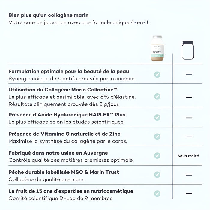 Pro-Collagene Nuova Pelle Cioccolato-Nocciola
