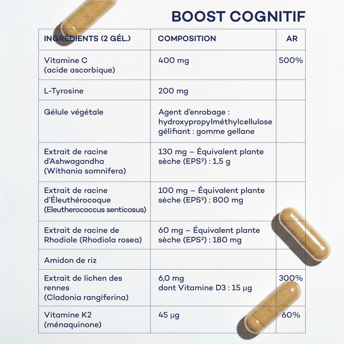 Routine Boost Mattutino