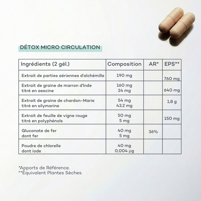 Routine per la Crescita dei Capelli - ASTUCCIO MULTILINGUE