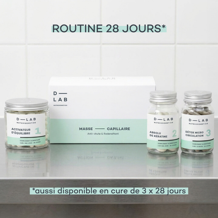 Routine per la Crescita dei Capelli - ASTUCCIO MULTILINGUE