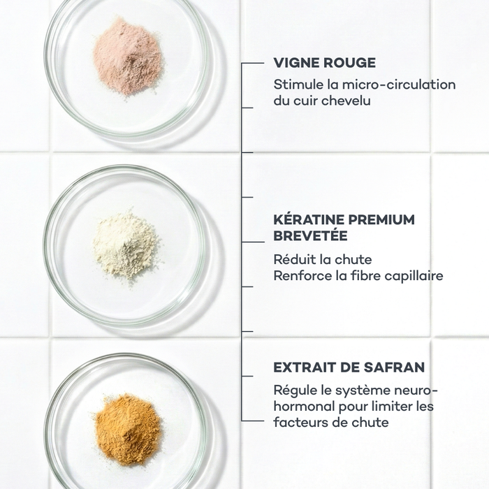 Routine per la Crescita dei Capelli - ASTUCCIO MULTILINGUE