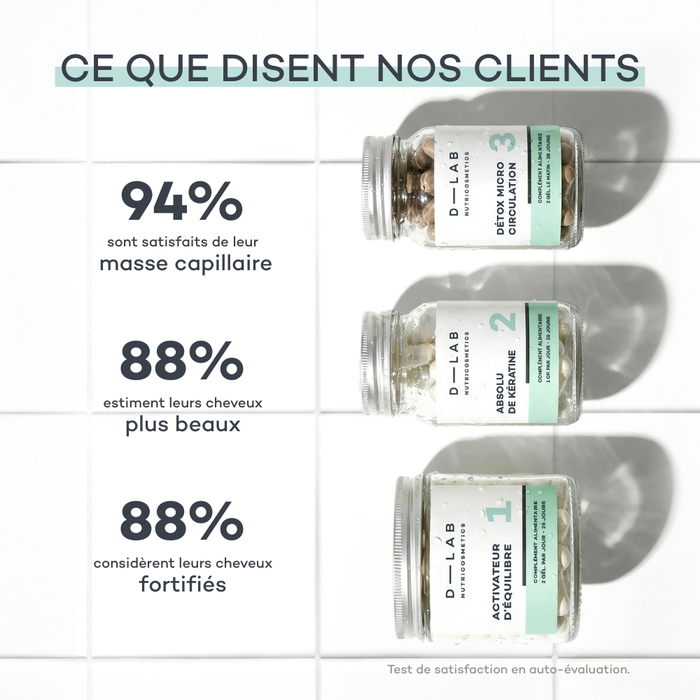 Routine per la Crescita dei Capelli - ASTUCCIO MULTILINGUE