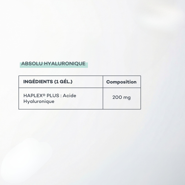 Routine Nutrition-Assoluta