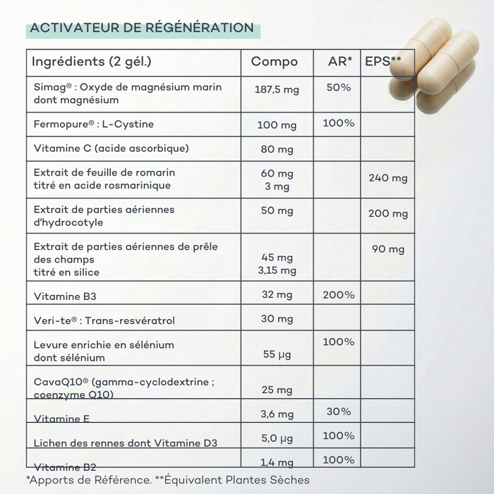 Routine Pelle Stanca