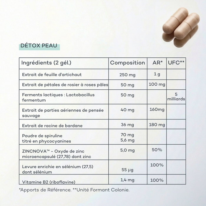 Routine Pelle Sensibile