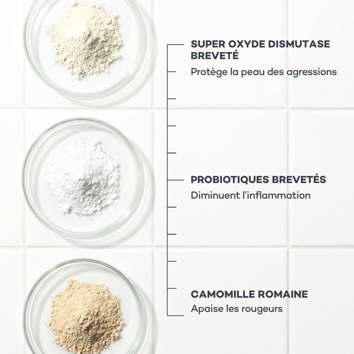 Routine Pelle Sensibile