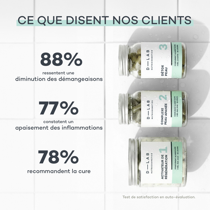 Routine Pelle Sensibile