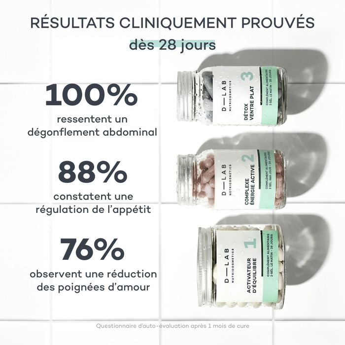 Routine Pancia-Piatta