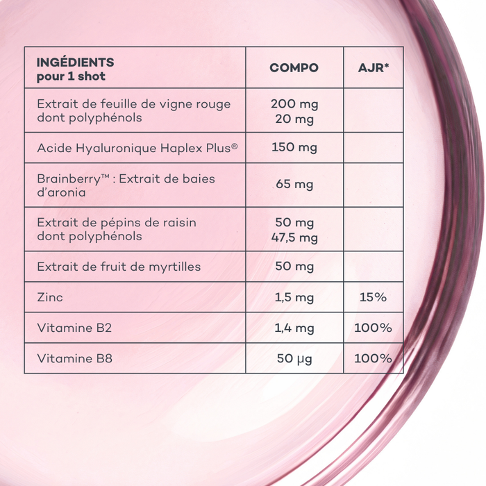 Shots Sguardo Perfetto