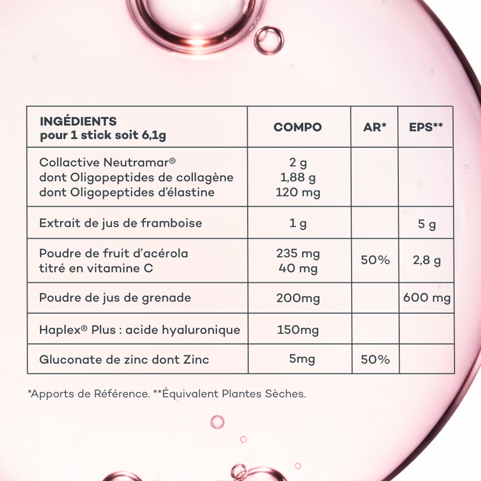 Bastoncini Pelle Nuova - Lampone