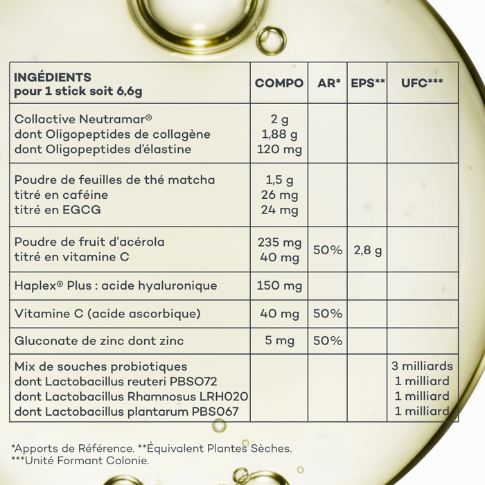 Bastoncini Pelle Nuova - Matcha