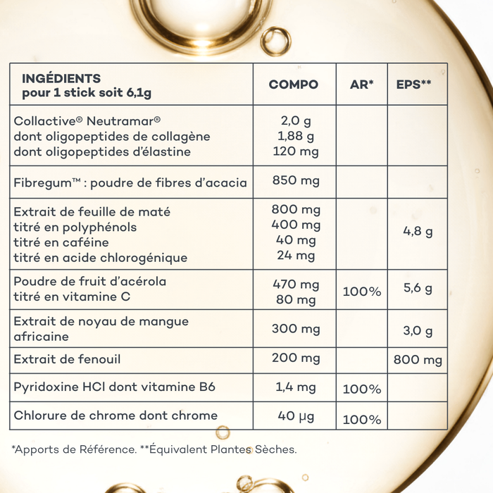 Bastoncini Pancia Piatta - Mango