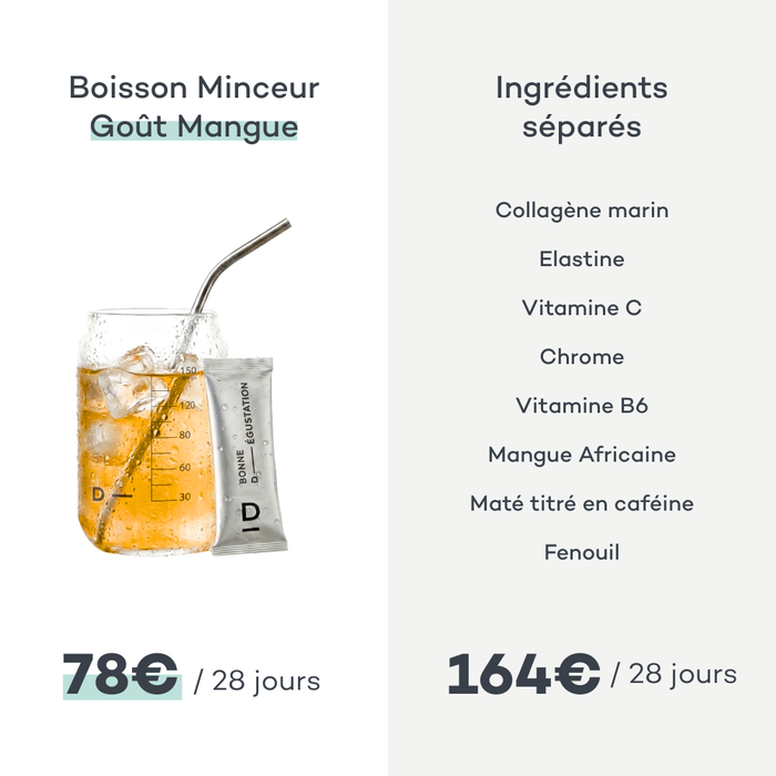 Bastoncini Pancia Piatta - Mango