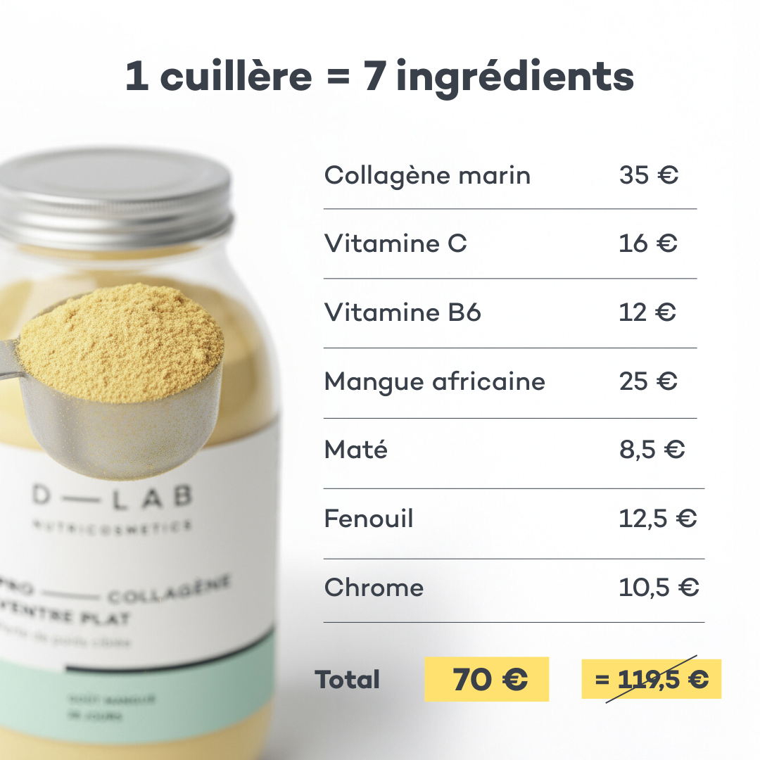 Pro-Collagene Ventre-Piatto Mango
