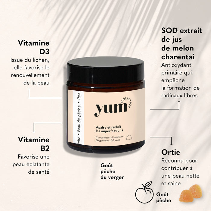 Pelle di pesca - Data breve