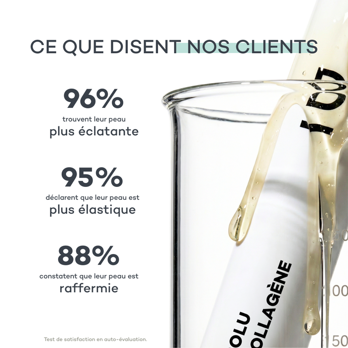 Colpi Assoluti di Collagene