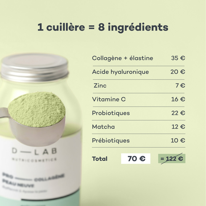 Pro-Collagène Pelle Nuova Matcha