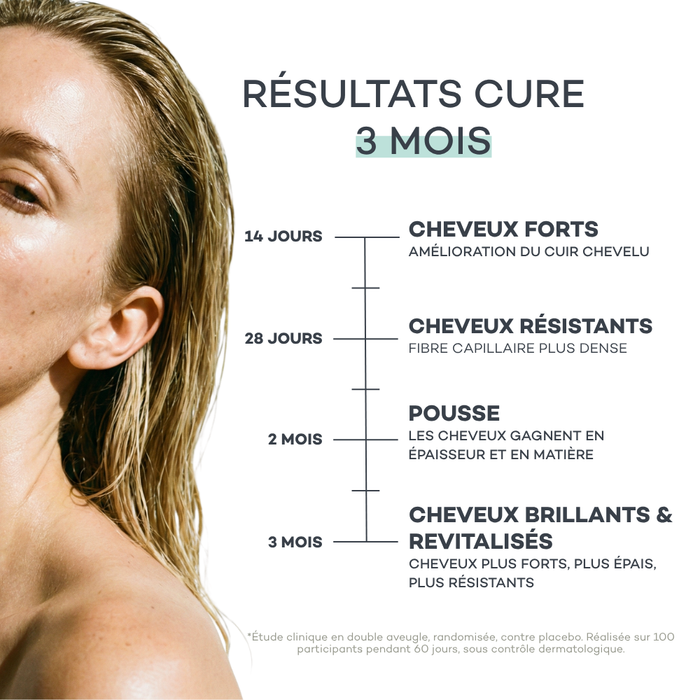 Bevanda Pelle e Capelli - Cacao