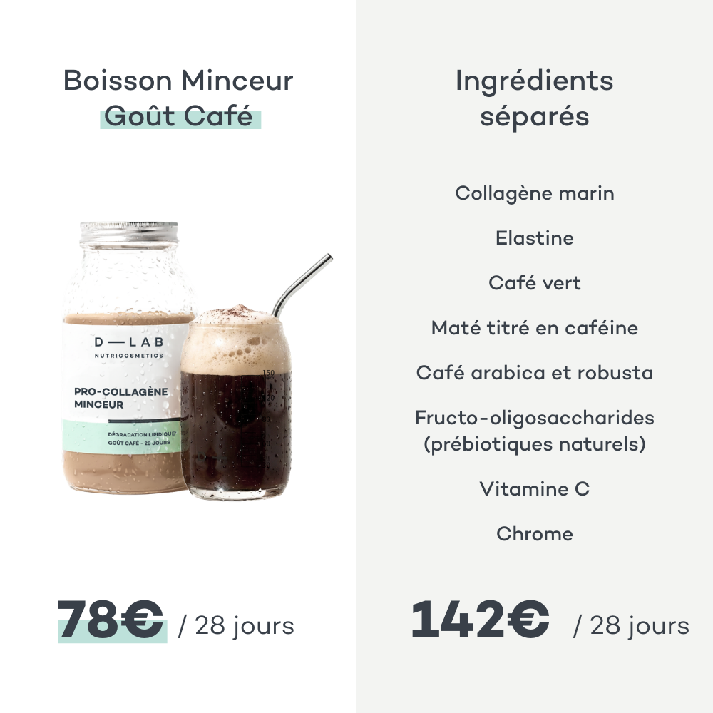 Bevanda Brucia Grassi - Caffè