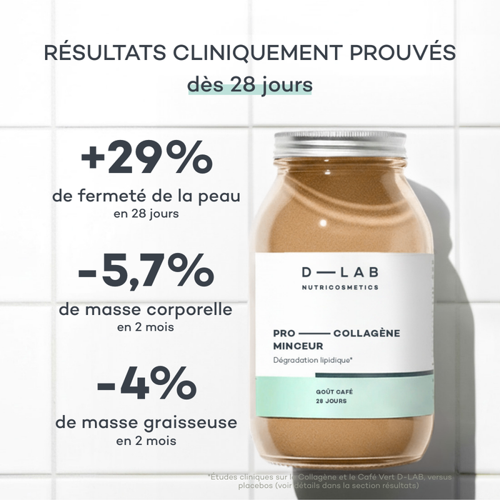 Bevanda Brucia Grassi - Caffè