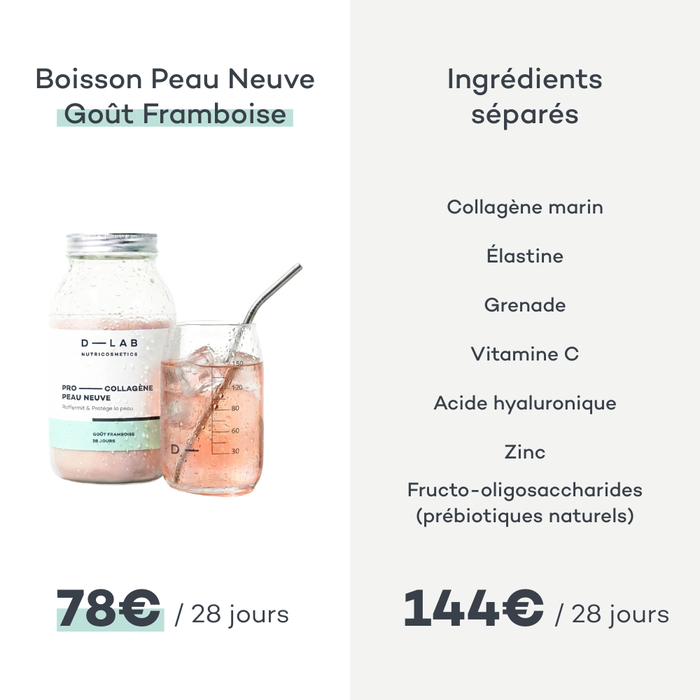 Boisson Peau Neuve - D-LAB x SONIA