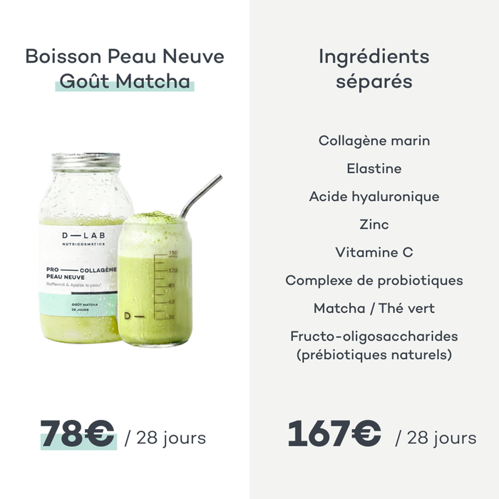 Bevanda Pelle Nuova - Matcha