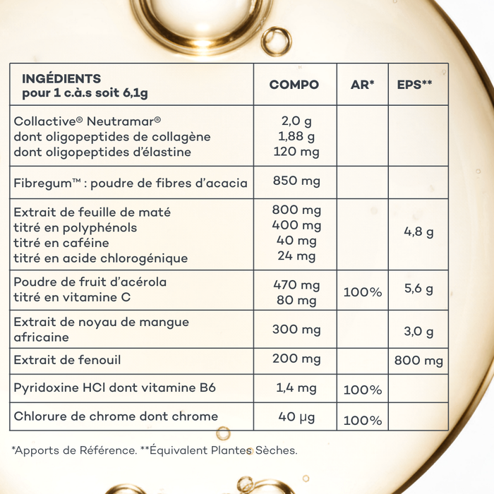 Bevanda Pancia Piatta