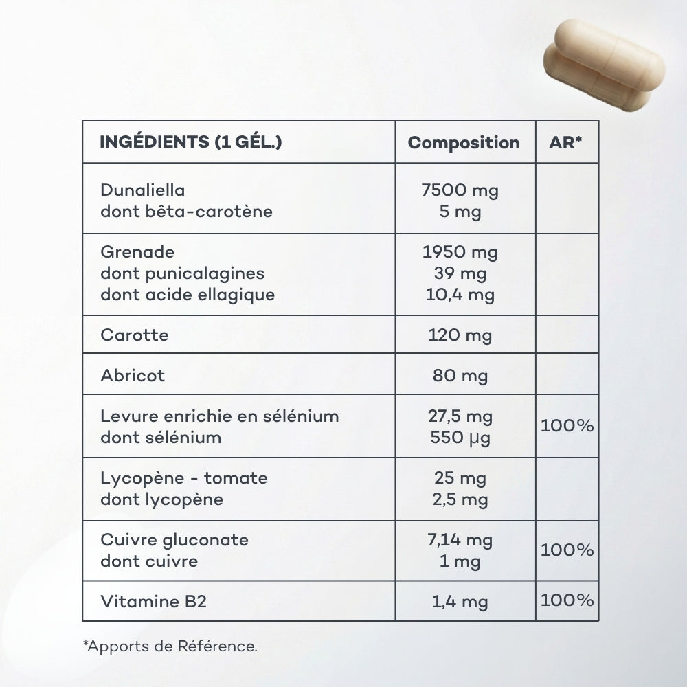 Complesso solare attivo